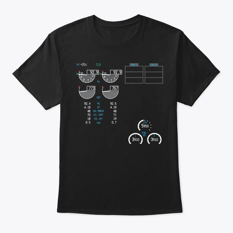 Climb Thrust Set