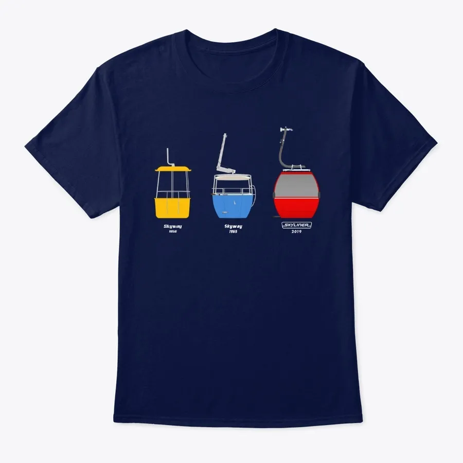 Skyway Skyliner Gondola Evolution Color